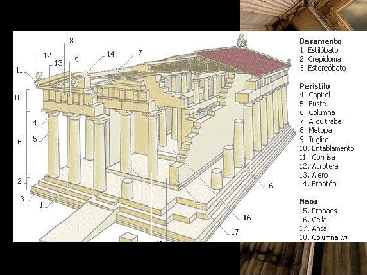 Templo de Artemisa-7