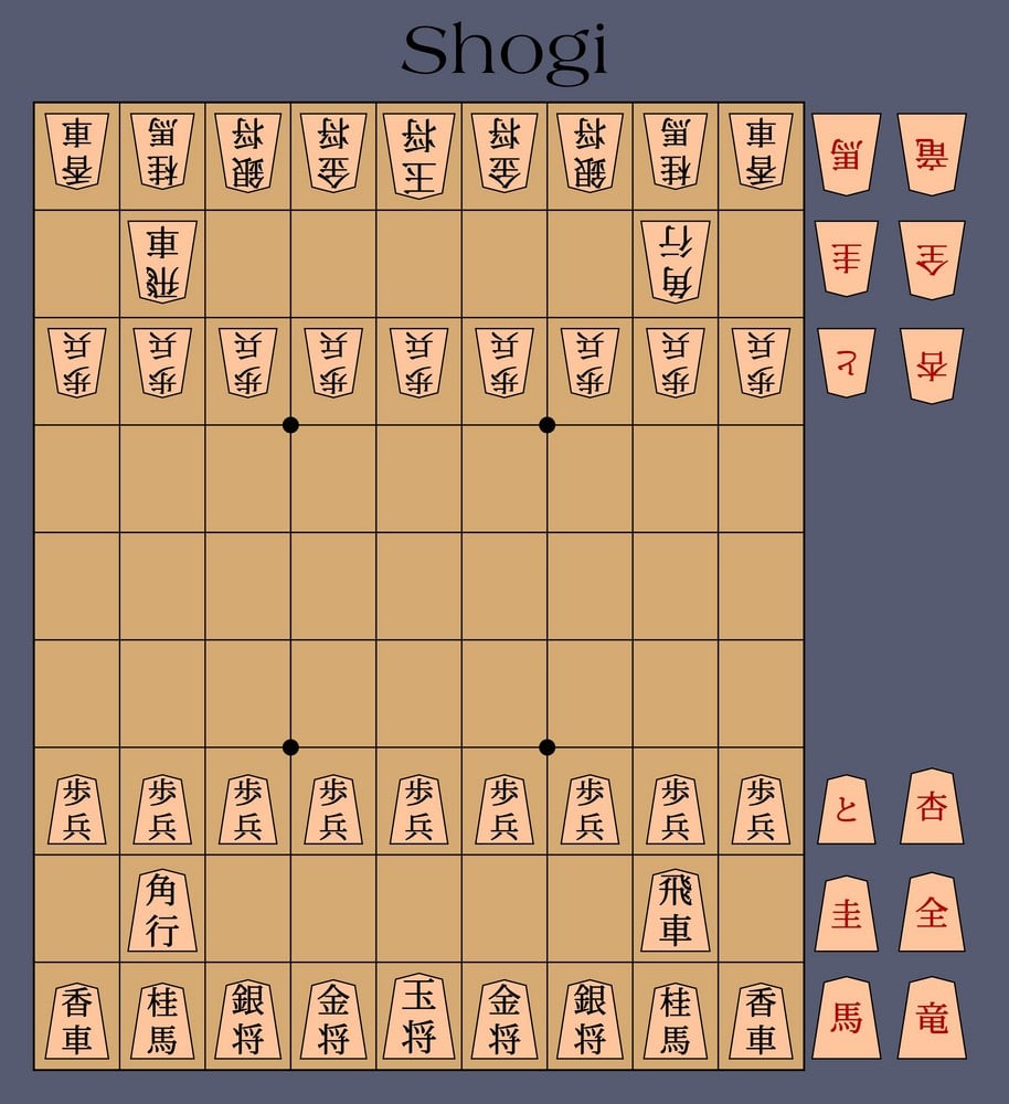 historia del ajedrez 2