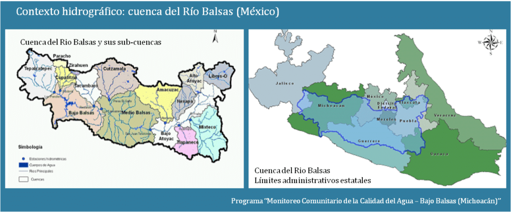 Río Balsas